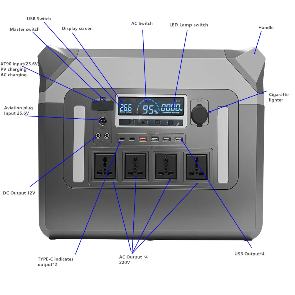 Station Portable Haute Capacit - Tools Qa avis et prix