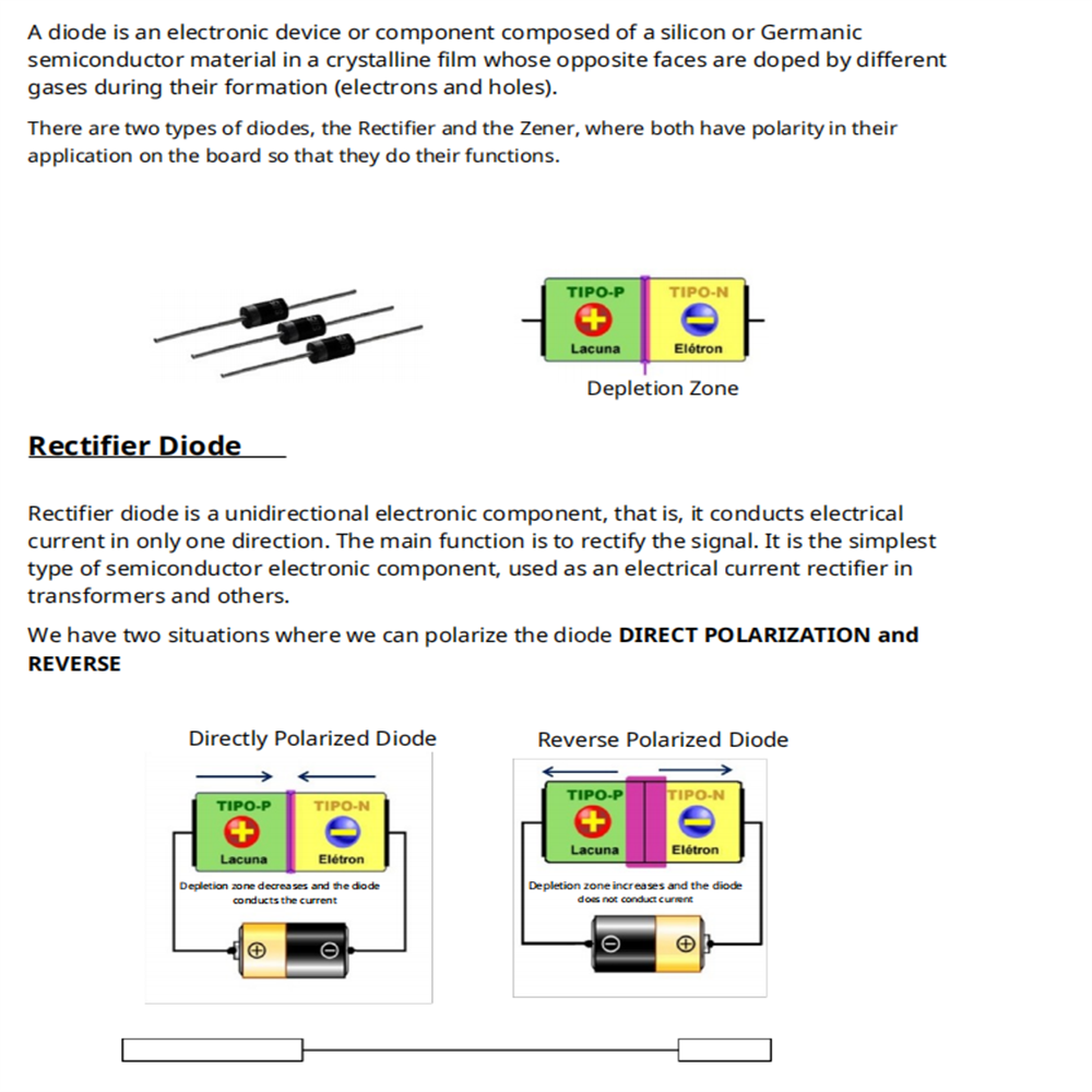 Guide d'étude de l'électroniqu - Workshop Tools Pdf avis et prix